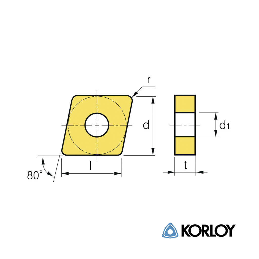 KORLOY SNMG120404-GS PC9030 Hartmetall-Wendeschneidplatten CNC-WERKZEUG KORLOY SNMG120404-GS PC9030 Hartmetall-Wendeschneidplatten CNC-WERKZEUG